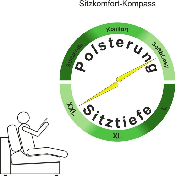 OTTO home Ecksofa Cosy Lounge U-Form, Breite 351 cm, Mega-Sofa mit Cordstoff bezogen, mit Federkern & 5 Zierkissen – Bild 4