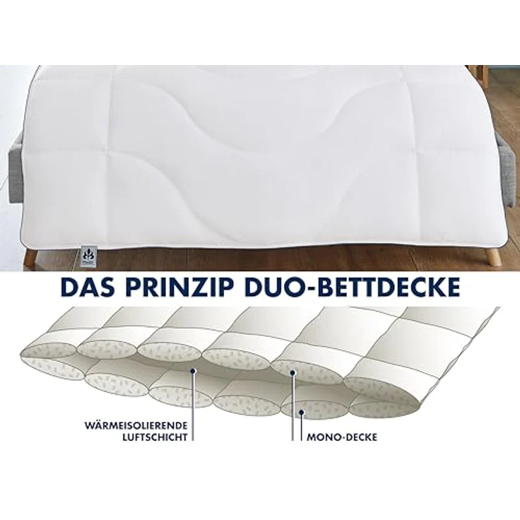 Irisette warme Winterdecke Steppbett Lotte, mit Top Cool Gewebe, 95 Grad waschbar, inkl. Aufbewahrungstasche, 135x200 cm, weiß – Bild 4
