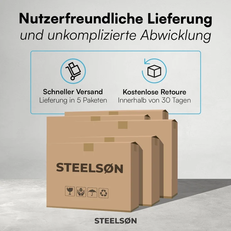 STEELSØN 'Thoria' Mülltonnenbox 5er je 120 Liter, anthrazit, Mülltonnenverkleidung aus Stahl, wetterfest, 102x62x294,5 cm, Müllbox für 5 Tonnen – Bild 12