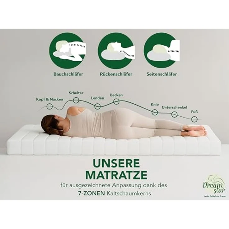 DREAMSTAR Easy Flex | ergonische 7-Zonen Kaltschaummatratze | Härtegrad 2 und 3 (H2 & H3) | Rollmatratze 16 cm | Made in EU I 140x190 cm – Bild 4
