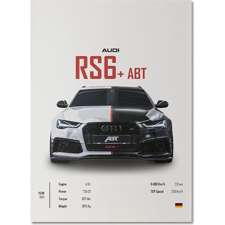 Poster Sportwagen PORSCHE 911 AUDI Rs MERCEDES Amg Gtr Super Sport Auto · Geschenk für ihn · Wohnzimmmer Büro · Wand Deko PrintIohne Rahmen - 60 x 90 cm / AUDI RS6 + ABT