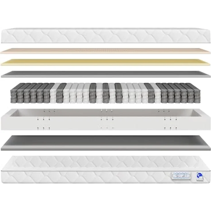 TULENA NOX Federkernmatratze 80 x 190 cm, waschbarer Bezug, Comfort Plus H1/H2, weich – Bild 5