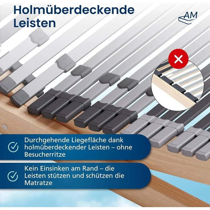 2x Ergonomischer Lattenrost 100x210 cm verstellbar - Lattenrost Set KV - 7-Zonen Lattenrost 100x210 cm Doppelpack - fertig montiert - 44 Leisten - Kopf- und Fußteil verstellbar - 2er Set - 100/210 – Bild 4