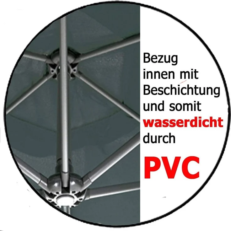 habeig Ampelschirm WASSERDICHT Ampelschirm 3m Marktschirm PVC Schirm 300cm Sonnenschirm, 100% Wasserdicht – Bild 3