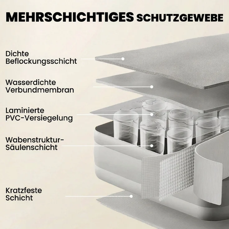 Luftmatratze 1 Person Selbstaufblasendes Luftbett mit integrierter elektrischer Pumpe in 3 Minuten beflockte Oberfläche--Grau--39x97x190cm--YOUDENOVA – Bild 8