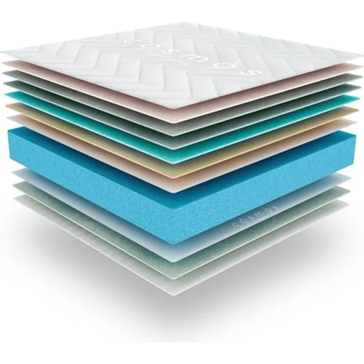COSMOS - Matratze 180x200 cm Upsilon Kaltschaummatratze Härtegrad H3 - Öko-Tex Zertifiziert - Latex Blue 7 Zonen Matratze Höhe 24 cm - Made in EU – Bild 6