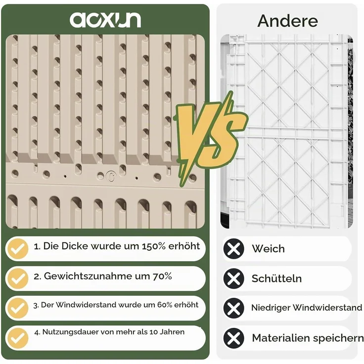 Aoxun Gartenbox aus Harz 600L,Auflagenbox Wasserdicht Außenmaße:142 x 67 x 63 cm,Wetterfest,Abschließbar,Braun – Bild 7