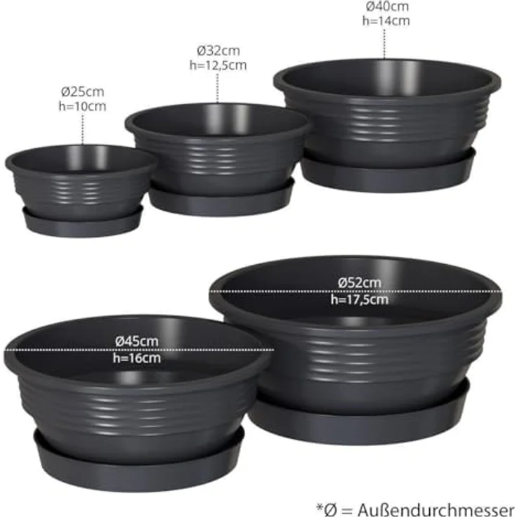 Plastard Pflanzschale 3er, 5er Set Blumenschale verschied. Größen Pflanzgefäß aus Kunststoff (Set, 3 St, Pflanzschale mit Untersetzer), UV-beständig, witterungsbeständig, Optionale Drainagelöcher – Bild 5