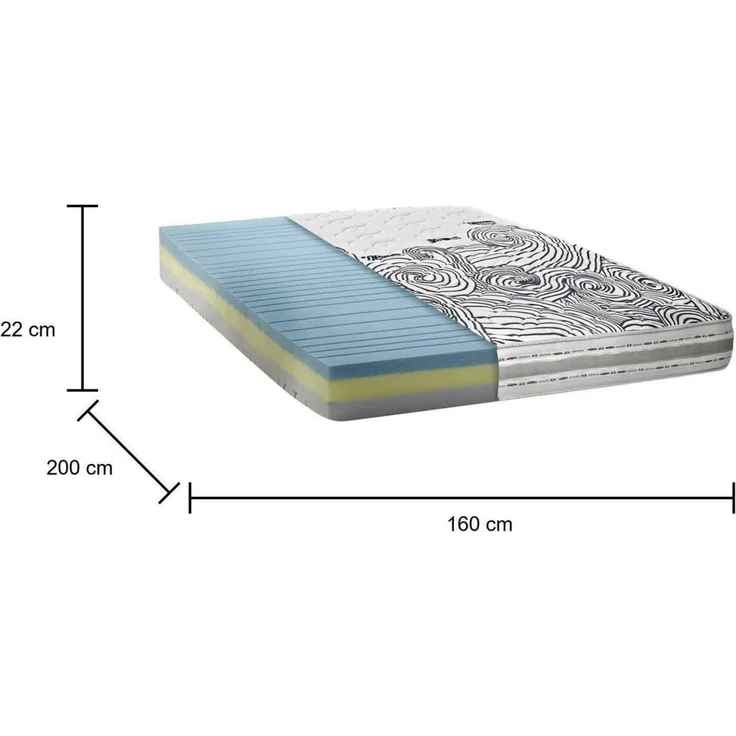 Talamo Italia - Vanda-Doppelmatratze, herausnehmbare Memory-Schaum- und Waterfoam-Matratze, 100 % Made in Italy, milbenhemmend und hypoallergen, 160 x 200 x 22 cm – Bild 2