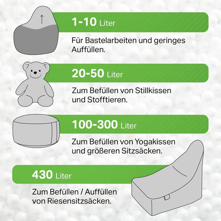 Green Bean® 20 Liter Hochwertige EPS Perlen aus deutscher Produktion für Sitzsack-Füllung | Styropor-Kügelchen Nachfüllpack Kissen-Füllung Stillkissen Styroporkugeln – Bild 5