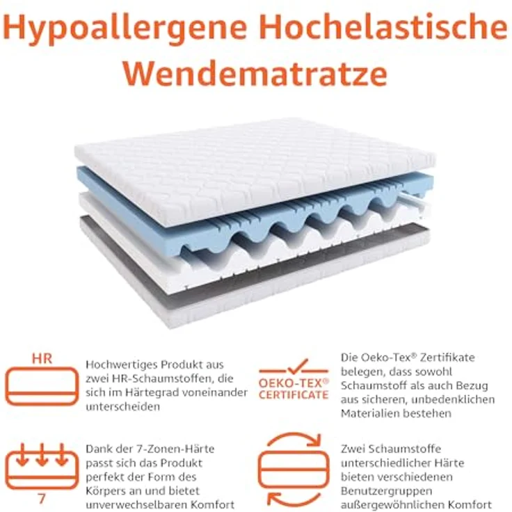 Amazon Basics Hochelastische Wendematratze, Mittel Fest (H3) und Fest (H4), 90 x 200 x 20 cm, Weiß – Bild 6