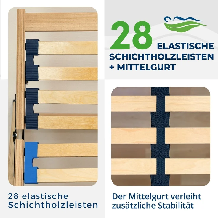 Reha-Schlafwelt elektrischer 7-Zonen Lattenrost 140×200 cm, HARMONYFLEX, mit Motor Kopf- Fußteil verstellbar, komplett montiert – Bild 2