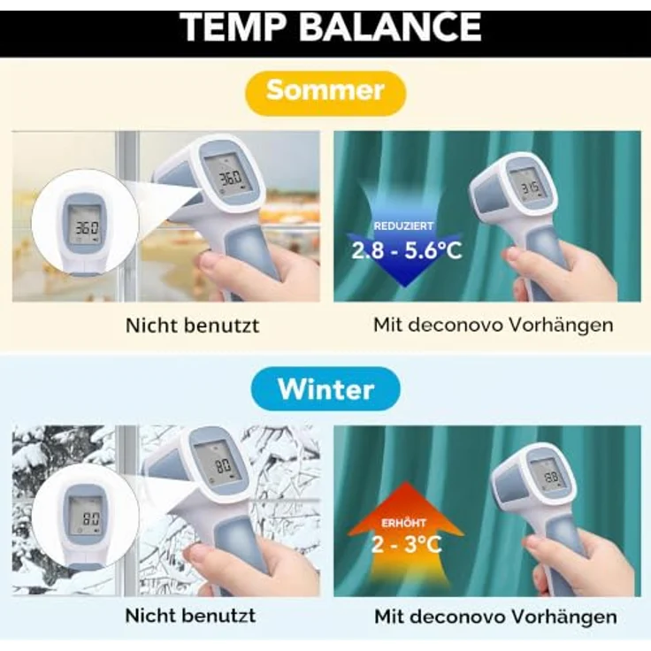 Deconovo Thermovorhänge mit Ösen Hitzeschutz Verdunklungsvorhänge Türkis | 1 Stück, H260 x B140 cm, Blickdichter Ösenvorhang, UV-Schutz, Wohnzimmer und Schlafzimmer, Sichtschutz, Blackout Curtain – Bild 8
