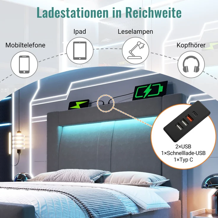 EINHOM Einzelbett 90 x 200 cm mit Stauraum, Hydraulisches Bett, LED-Beleuchtung mit APP-Steuerung, USB- & Type-C-Ladeanschlüsse, Samt, Kopfteil mit Gebogenem Design, Grau (Ohne Matratze) – Bild 6