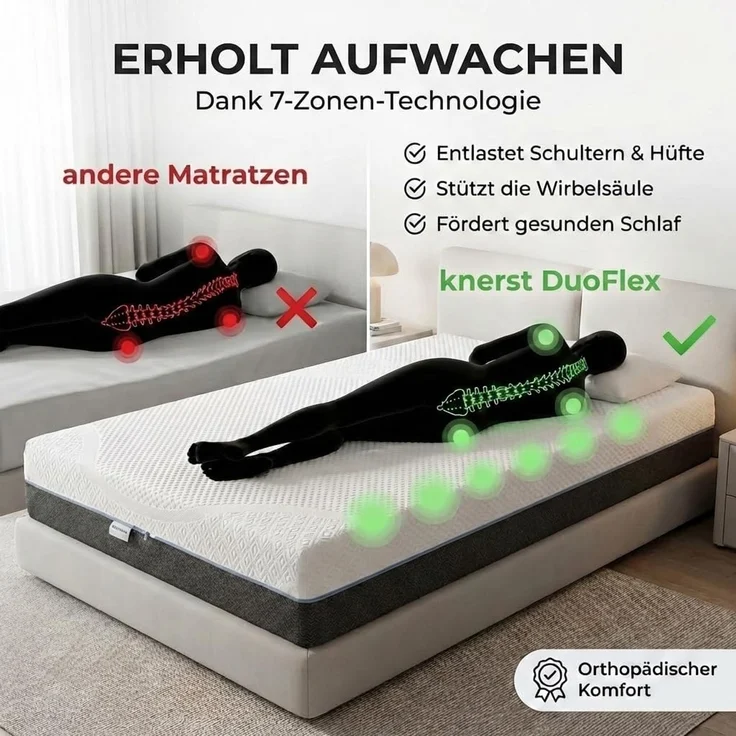 Hybridschaum-Matratze 7 Zonen Komfortschaum-Matratze mit Gel-Memory Foam in 2 Härtegrade, KNERST, Matratze 7 Zonen, 2 Härtegraden – Bild 4