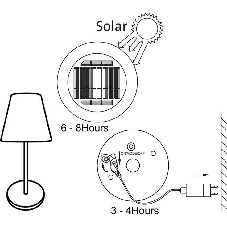 Solar Tischleuchte Outdoor, per USB & Solar aufladbar, Höhe 25cm – Bild 5