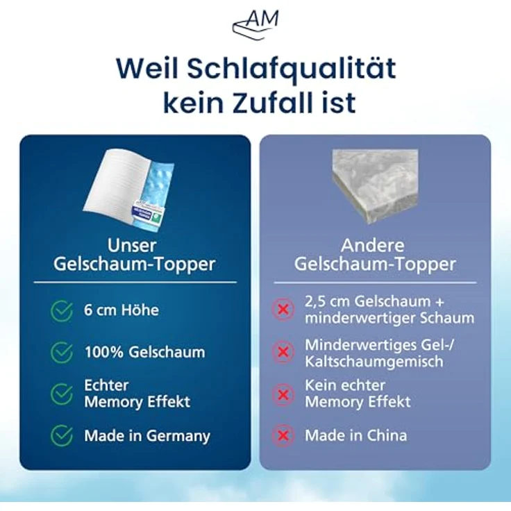AM Qualitätsmatratzen Gel Topper 140x190cm, 6cm hoher Gelschaum mit waschbarem Bezug, OEKO-TEX zertifizierter Memory Foam, Made in Germany – Bild 5