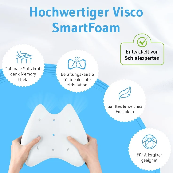 Third of Life Kniekissen Knie-Stützkissen für Seitenschläfer mit Memory Schaum, (1-St, Ergonomische Kniekissen für die Seitenlage von Third of Life), Unterstützt optimal eine gesunde Körperhaltung und die Wirbelsäule – Bild 2