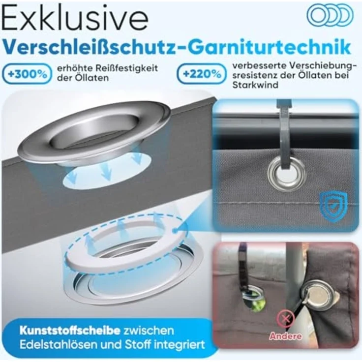 Sekey Balkon Sichtschutz Balkonabdeckung Balkonverkleidung blickdichte Wind- und UV-Schutz, 100% Privatsphäre, mit Ösen, Nylon Kabelbinder und Kordel, Hellgrau 1. 2×6m – Bild 3