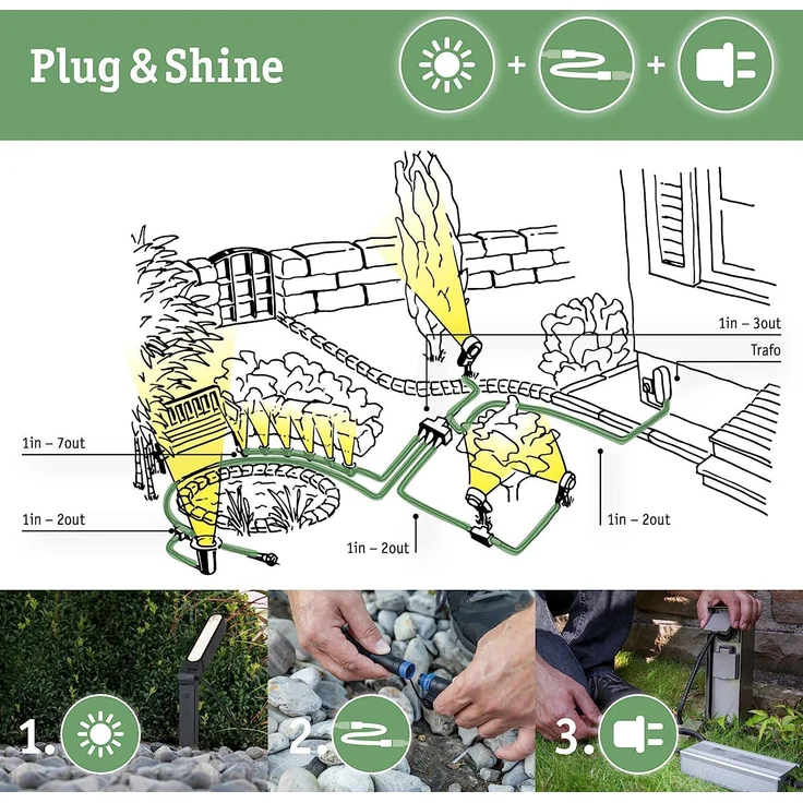 Paulmann No. 94320 Plug&Shine Lichtobjekt Basket IP44 60cm Braun – Bild 5