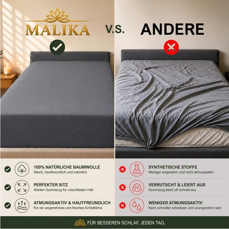 Malika Spannbettlaken aus 100% Baumwolle, 90-100x200, Grau, Jersey Baumwolle, Gummizug: Ja, (1 Stück), Allergikergeeignet, Pflegeleicht und Atmungsaktiv – Bild 2
