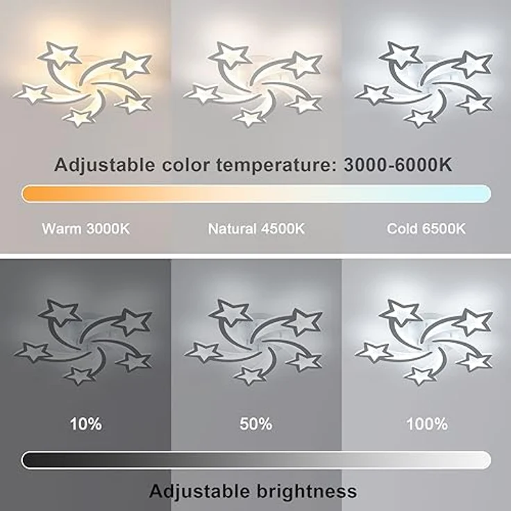 Goeco LED Deckenleuchte Dimmbar, 50W 6200LM Weiß Deckenlampe, Modern Deckenleuchte mit Fernbedienung/APP für Wohnzimmer Kinderzimmer Schlafzimmer, 3000K-6500K, Dia 65cm – Bild 2