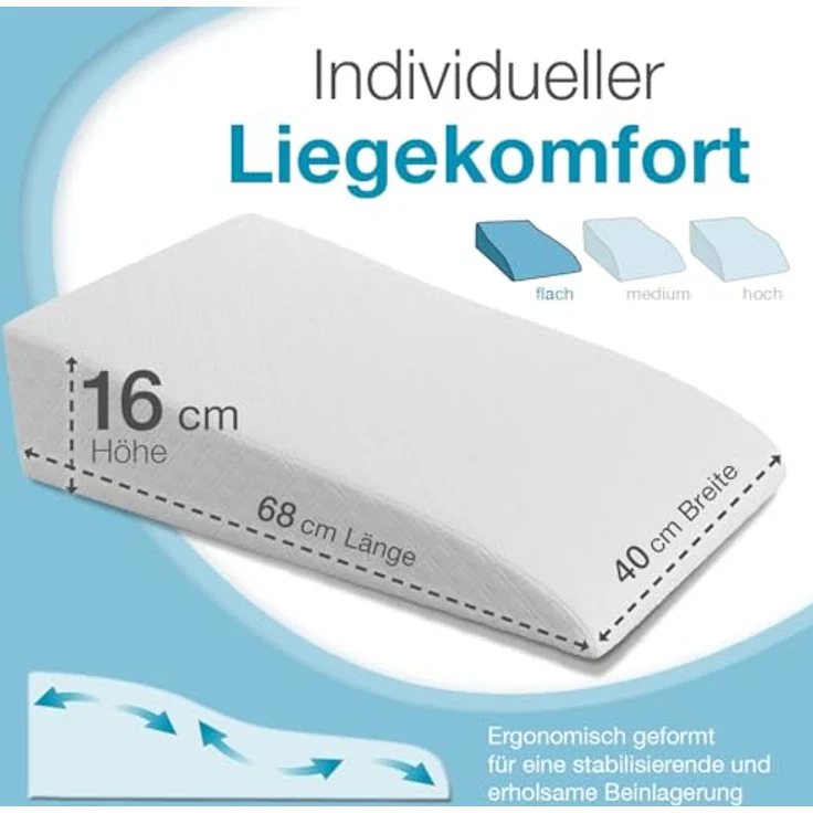 Bestschlaf Lagerungskissen für Beine, Erwachsene – Bild 9