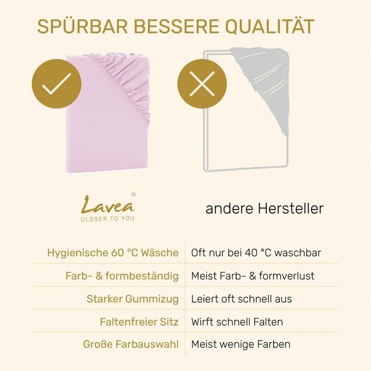 Lavea Spannbettlaken Bettlaken, Spannlaken Mikrofaser, 180x200cm, 200x200cm, (2 Stück), kühlend & atmungsaktiv, schnelltrocknend, weich, pflegeleicht – Bild 3