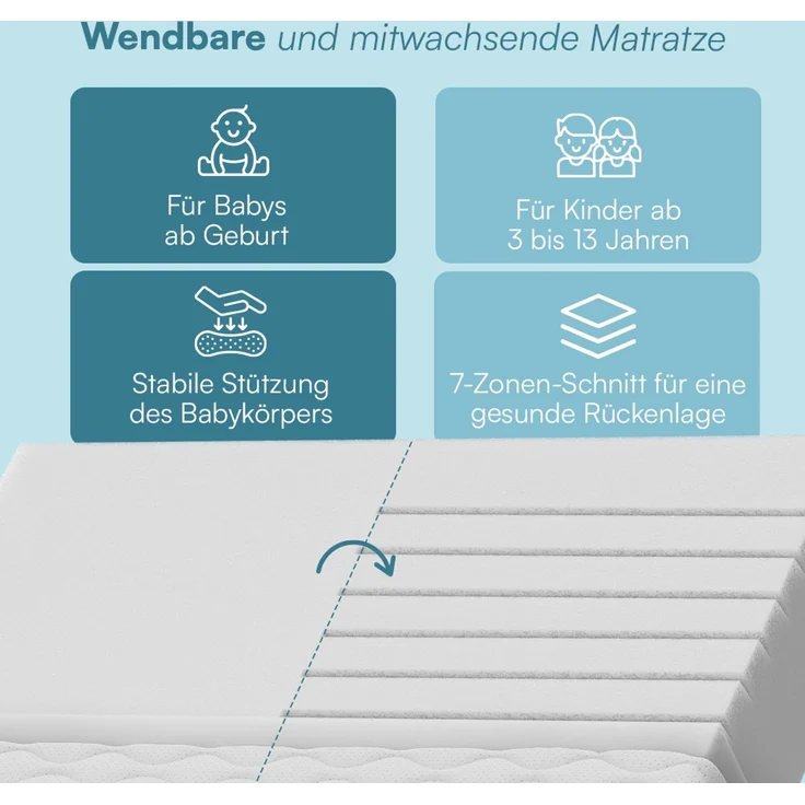 Bellabino 'Bia' Hausbett 80x160 cm mit Matratze, weiß, Kiefer Massivholz, Bodenbett in Hausoptik, Montessori Kinderbett mit Rausfallschutz und Lattenrost – Bild 7