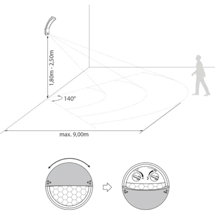 SEBSON® LED Außenleuchte mit Bewegungsmelder, Wandleuchte anthrazit, 15W, 1000lm, kaltweiß 5800K, IP65, Sensor 9m / 140° – Bild 4