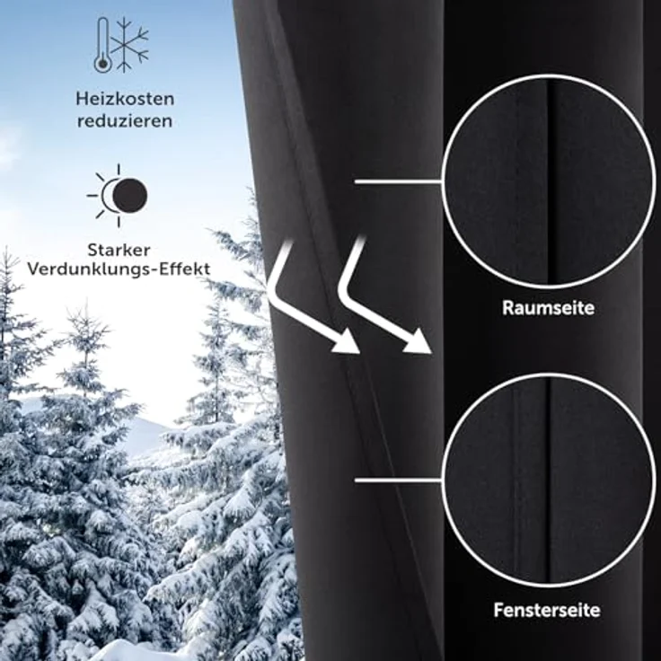 Blumtal Verdunkelungsvorhang 2er-Set Gardinen Wärmeisolierend Blickdicht, Ösen (2 St), verdunkelnd, mit Ösen – Bild 6