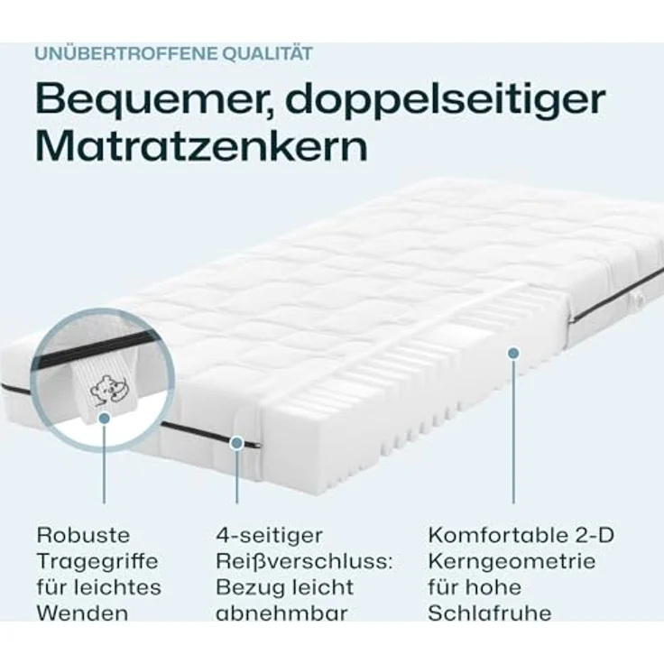 Komfortschaummatratze Comfortmatratze Ravo-PUR® mit RAVOTEX Funktio.., RAVENSBERGER Matratzen, 19 cm hoch, Ergonomisch, hohe Elastizität + Haltbarkeit, 7 Zonen, Made in Germany – Bild 5