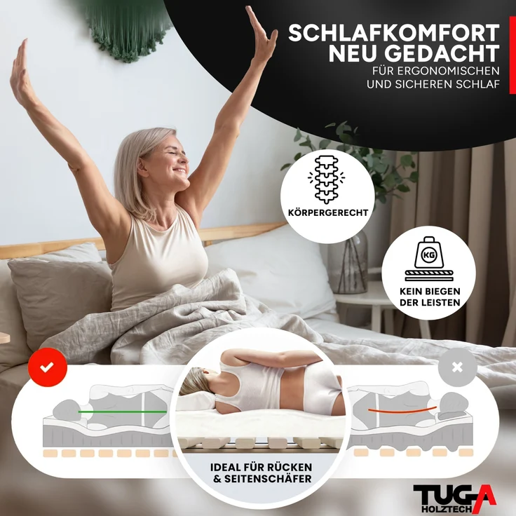 Rollrost Lattenrost -NEU- " Buchen - Xandi " 22mm 90 x 210 cm bis 650kg – Bild 4