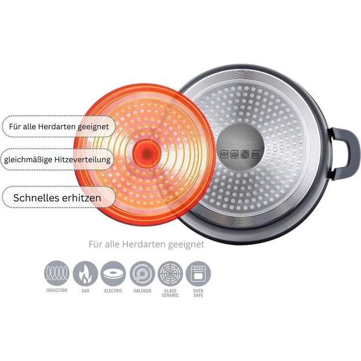 XXL Kochtopf Topf Kasserolle Glasdeckel Aluguss Induktion Ø32 Cheffinger CF-DP32 – Bild 2