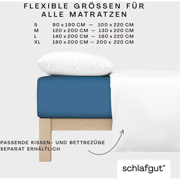Schlafgut Spannbettlaken Premium, Gummizug: rundum, (1 Stück), Mako-Zwirn-Jersey, Blue Mid, XL 180x200cm - 200x220cm – Bild 3