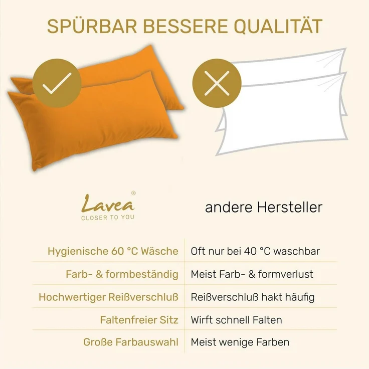 Lavea Kissenbezug 2er Set Kissenhülle Jersey, 100% Baumwolle, Kissenbezüge, (2 Stück), allergikerfreundlich - sicherer YKK-Reißverschluss - waschbar 60°C – Bild 4