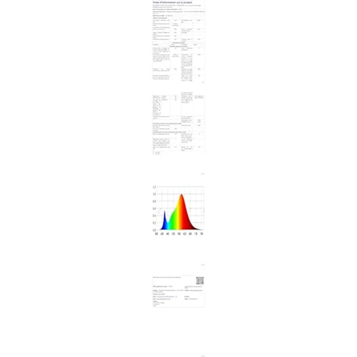 Comely Deckenlampe LED Wohnzimmer, 58cm 36W LED Lampen Deckenleuchte, Moderne Blütenblatt Design Lampen für Wohnzimmer Küche Schlafzimmer Esszimmer, 3000K Warmweißes Licht, Weiß – Bild 16