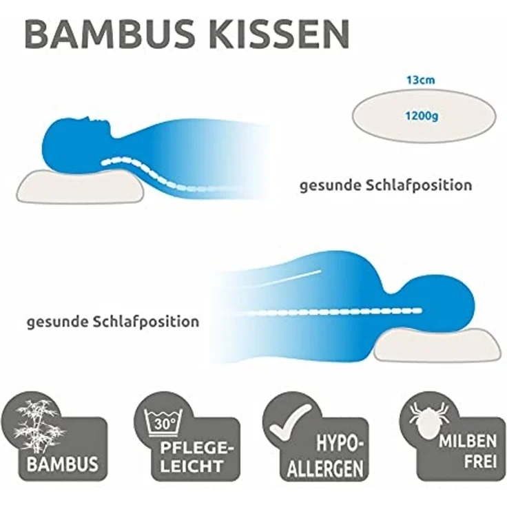 yourGEAR Visko-Kissen yourGEAR Bamboo Memory Foam Kissen - Kopfkissen 60x35x11,5 cm mit Visco-Vollschaum & allergikerfreundlichem Bezug – Bild 2