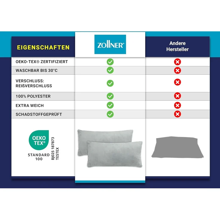 ZOLLNER Kissenbezug, (2 Stück), 40 x 80 cm, 100% Polyester, vom Hotelwäschespezalisten – Bild 6