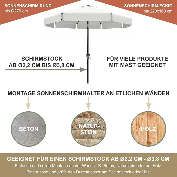 KDR Produktgestaltung Schirmhalter Wandmontage Sonnenschirmhalter Wand Sonnenschirmständer Sonnenschirm, für Stöcke bis Ø 38 mm – Bild 5