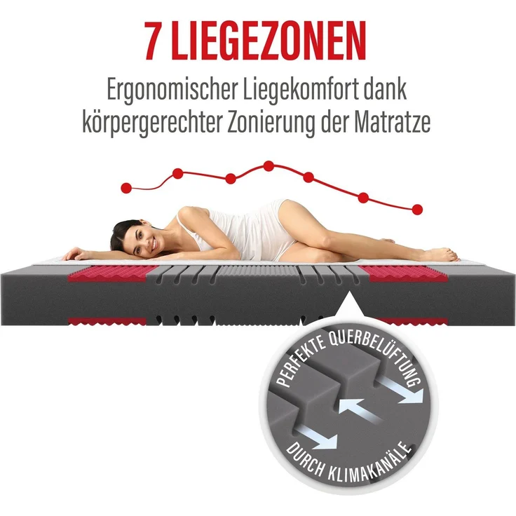 Kaltschaummatratze Neuheit: Paradies Prolife Supreme, Testsieger Stiftung Warentest, Paradies, 22 cm hoch, Note GUT (2,2), getestet in 90x200 cm, Härtegrad 3 – Bild 3