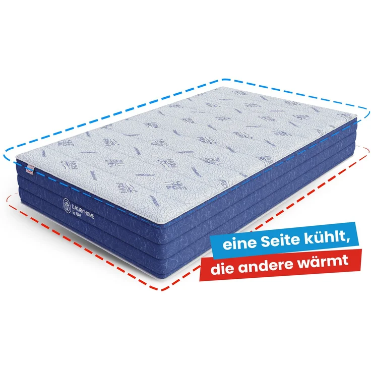 Matratze 90x200 Multipocket FUTURE 7 Zonen H3 H4 29 cm Visco Naturalis Bubblegum – Bild 3