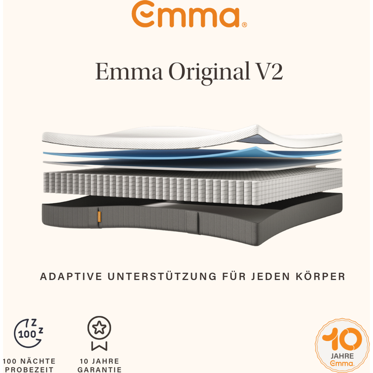 Emma 'Original v2' Taschenfederkern-Matratze, 90x200 cm, 85 % Polyester / 15 % Polypropylen, Weiß – Bild 3