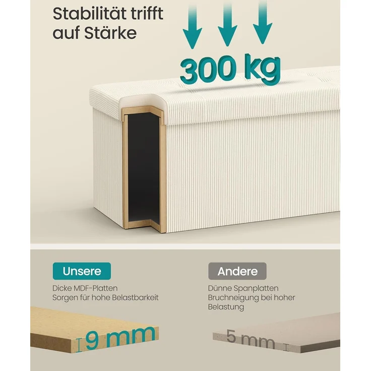 SONGMICS Sitzhocker mit Stauraum, klappbare Sitzbank, 38 x 110 x 38 cm Fußbank, Bettbank, Aufbewahrungsbox, bis 300 kg belastbar, Wohnzimmer, Schlafzimmer, Eingangsbereich, cremeweiß – Bild 5