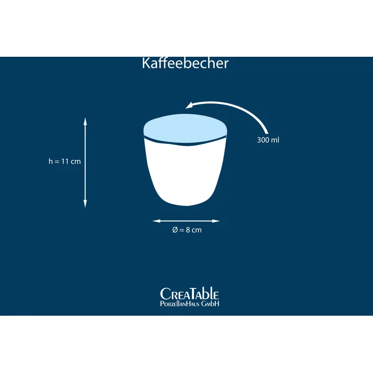 Squeezy Mocha Mousse, Kaffeebecher 4-tlg (mo) – Bild 7