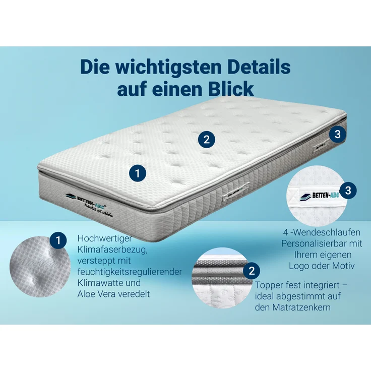 Betten-ABC Hotelmatratze GrandLux - mittelfeste Taschenfederkernmatratze mit Klimafaserbezug, Größe: 90x200 cm – Bild 3