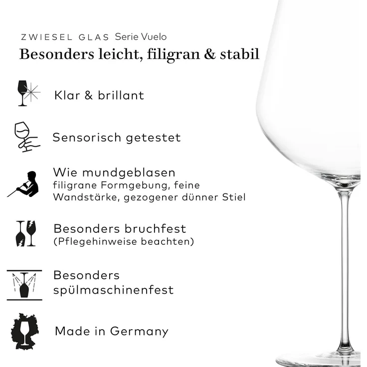 Zwiesel Glas VUELO Burgunder Rotweinglas 848 ml 2er Set – Bild 9