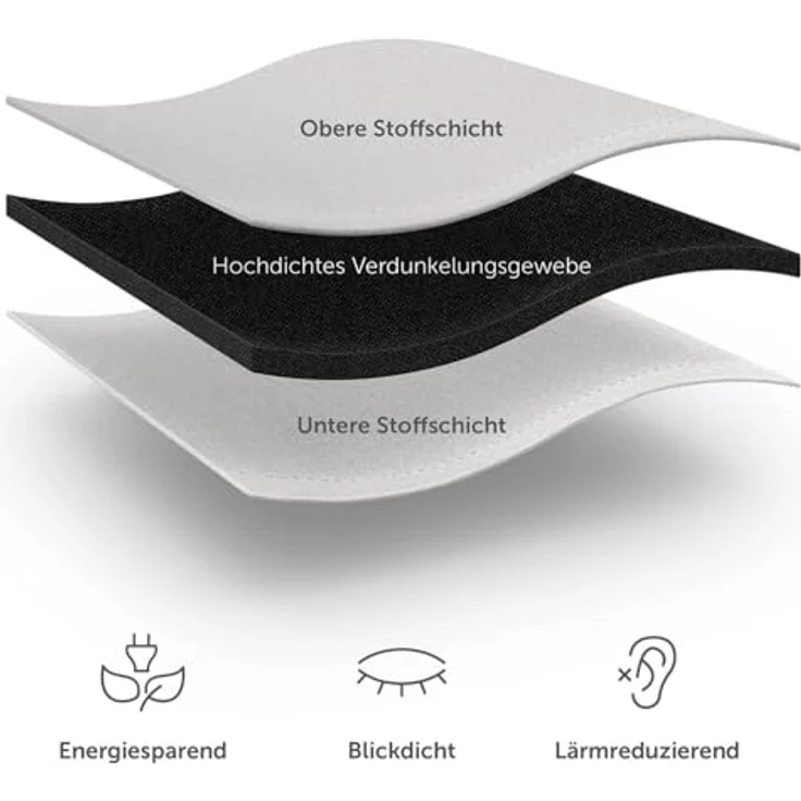 Blumtal Verdunkelungsvorhang 2er-Set Gardinen Wärmeisolierend Blickdicht, Ösen (2 St), verdunkelnd, mit Ösen – Bild 7