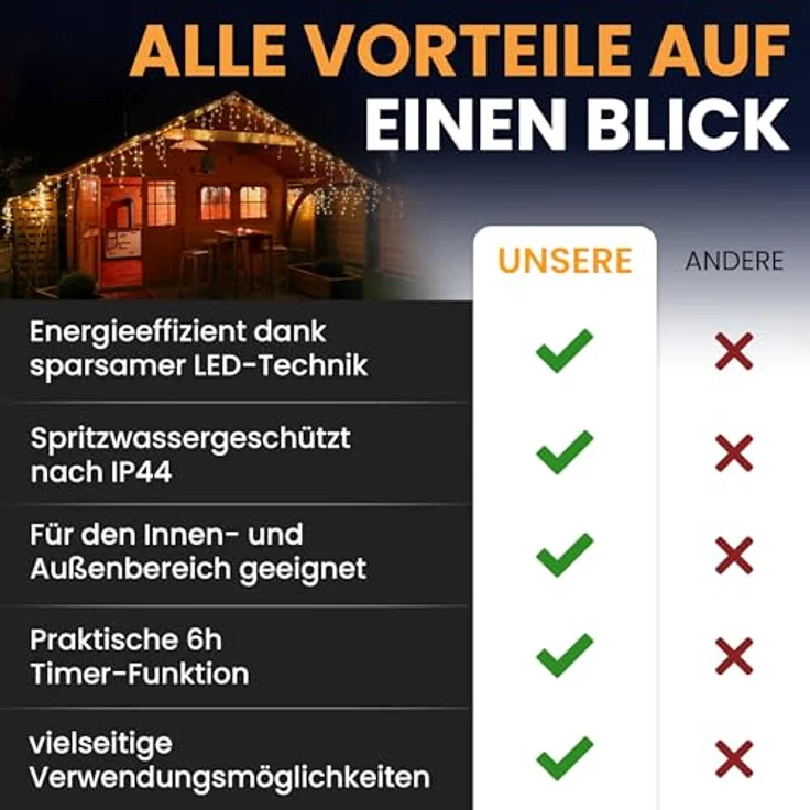Gartenpirat LED-Lichterkette Eisregen LED-Beleuchtung Weihnachtsdeko für außen mit Timerfunktion, 4,2 m – Bild 8
