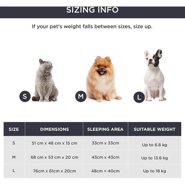 BEDSURE Katzenbett waschbar Katzen Bettchen - 63 x 53 x 20 cm Katzen Bett mit Zweiseitig Innenkissen Katzenschlafplatz für Katzen oder kleine Hunde, Navyblau – Bild 8